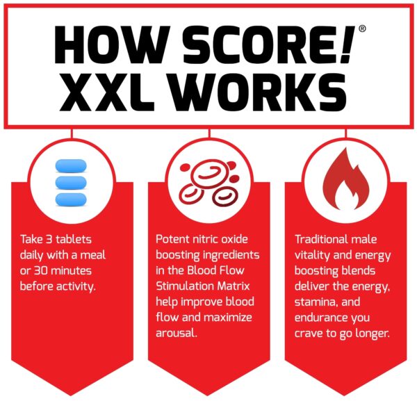 Score XXL (9)